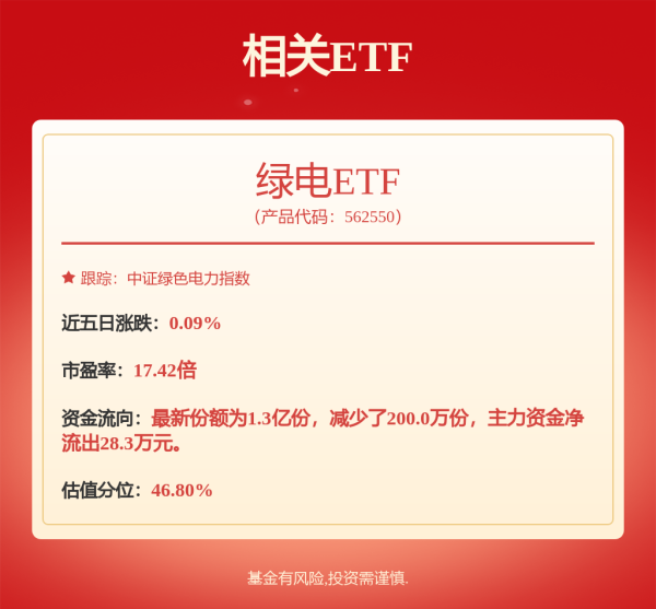 融凯配资 600079，实控人将变更！周线罕见三连阴，7只核心资产在列，谁将是潜力股