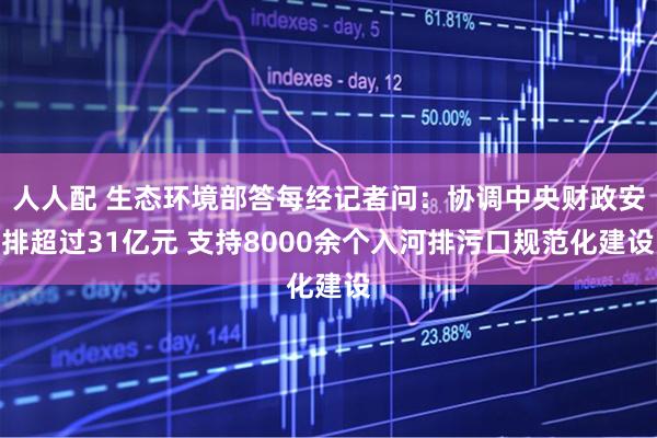 人人配 生态环境部答每经记者问：协调中央财政安排超过31亿元 支持8000余个入河排污口规范化建设
