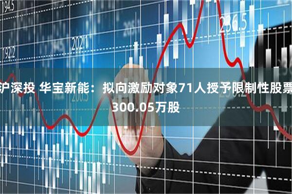 沪深投 华宝新能：拟向激励对象71人授予限制性股票300.05万股